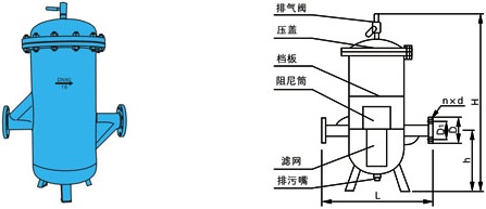 消氣過(guò)濾器結(jié)構(gòu)圖