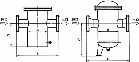 LPG立式直通正濾式普通過(guò)濾器結(jié)構(gòu)圖